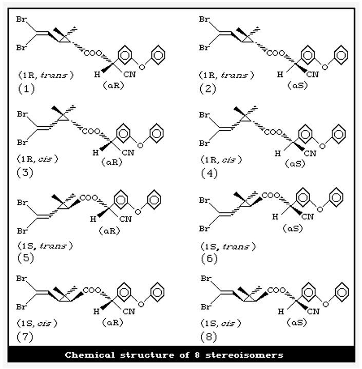 8 possible stereoisomersc
