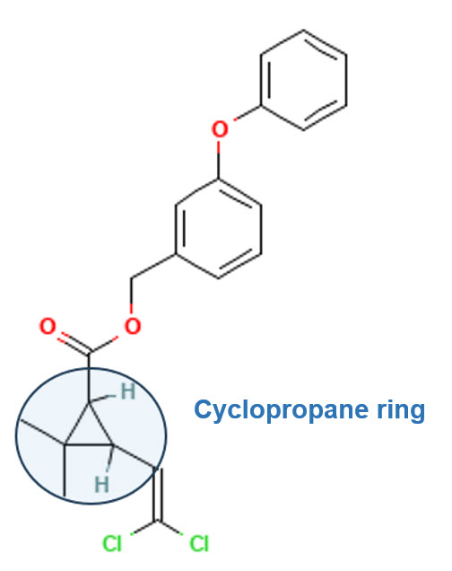 Cyclopropane