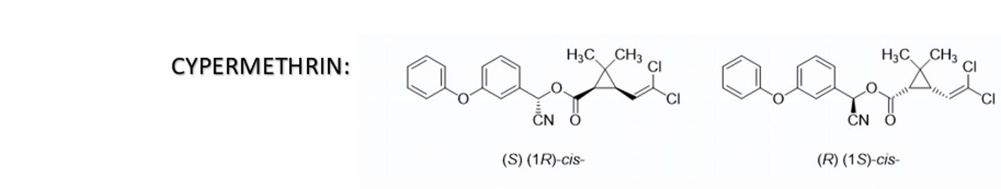 Cypermethrin