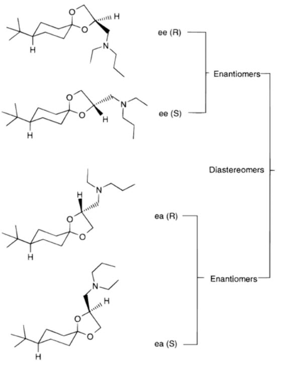 Diastereomers