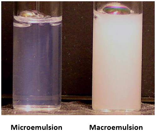 Figure 1. Comparison of appearances of microemulsion and macroemulsion