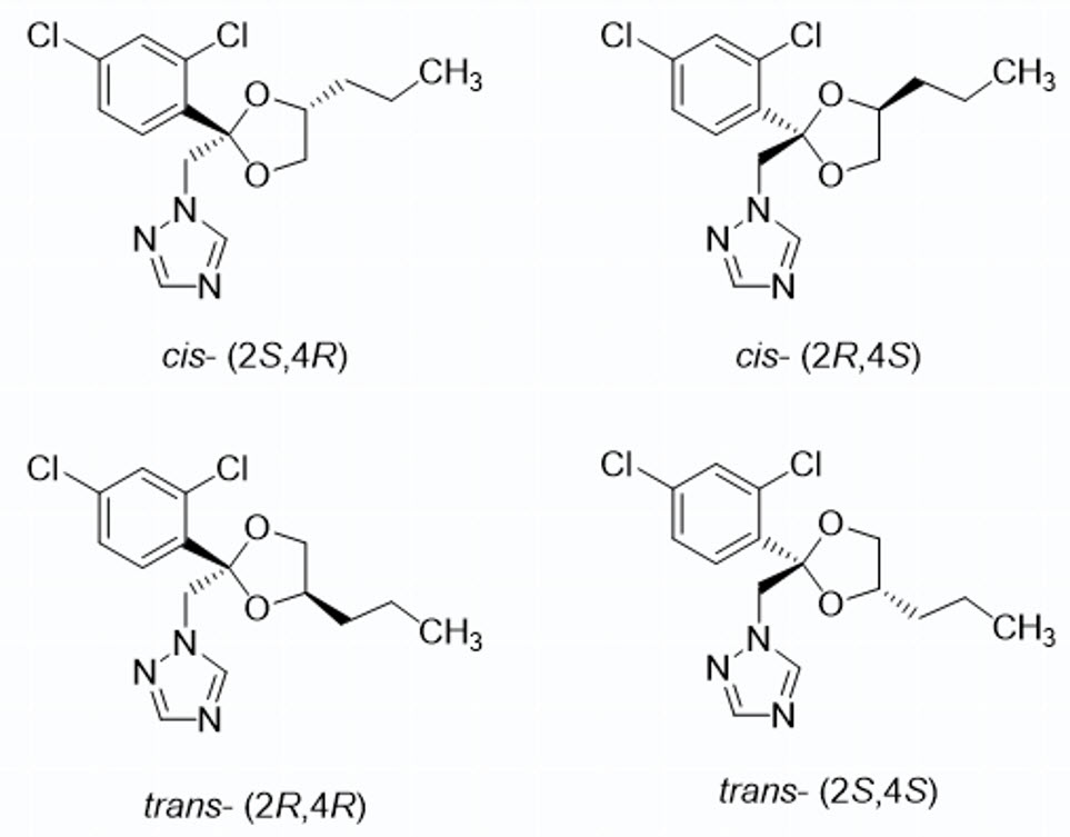 Propiconazole