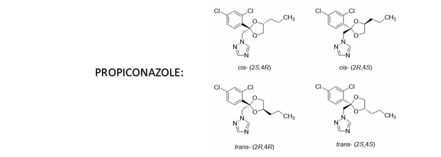 Propiconazole