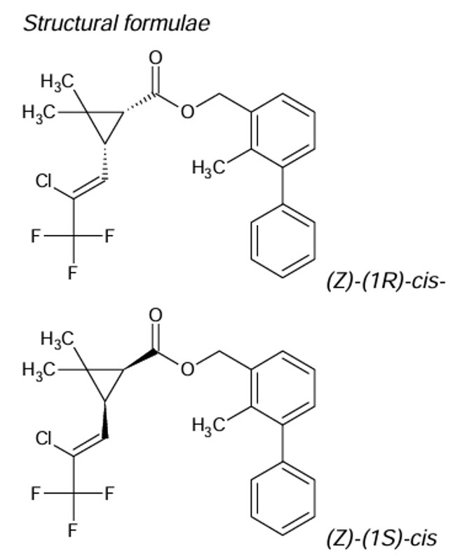 Pyrethroid