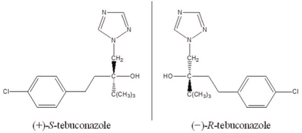 Tebuconazole