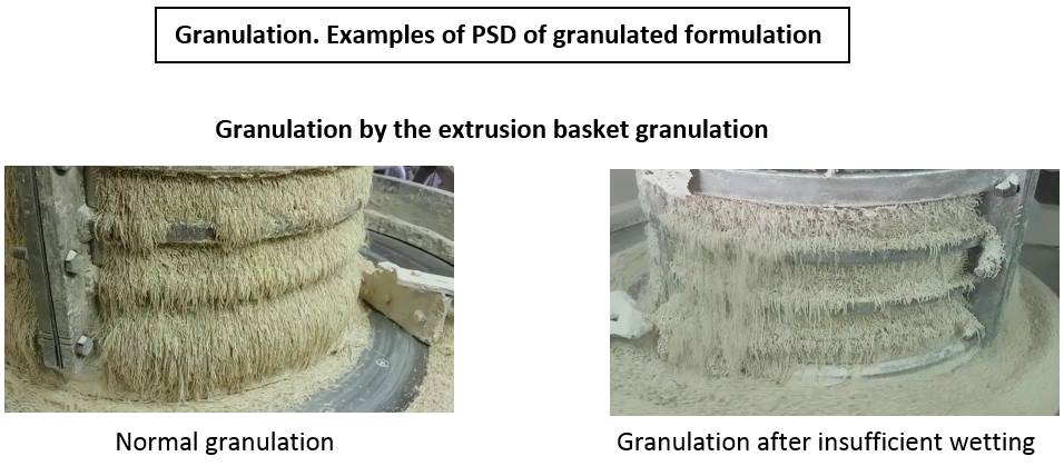 Granulation