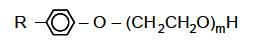 Nonyl Phenol Ethoxylates